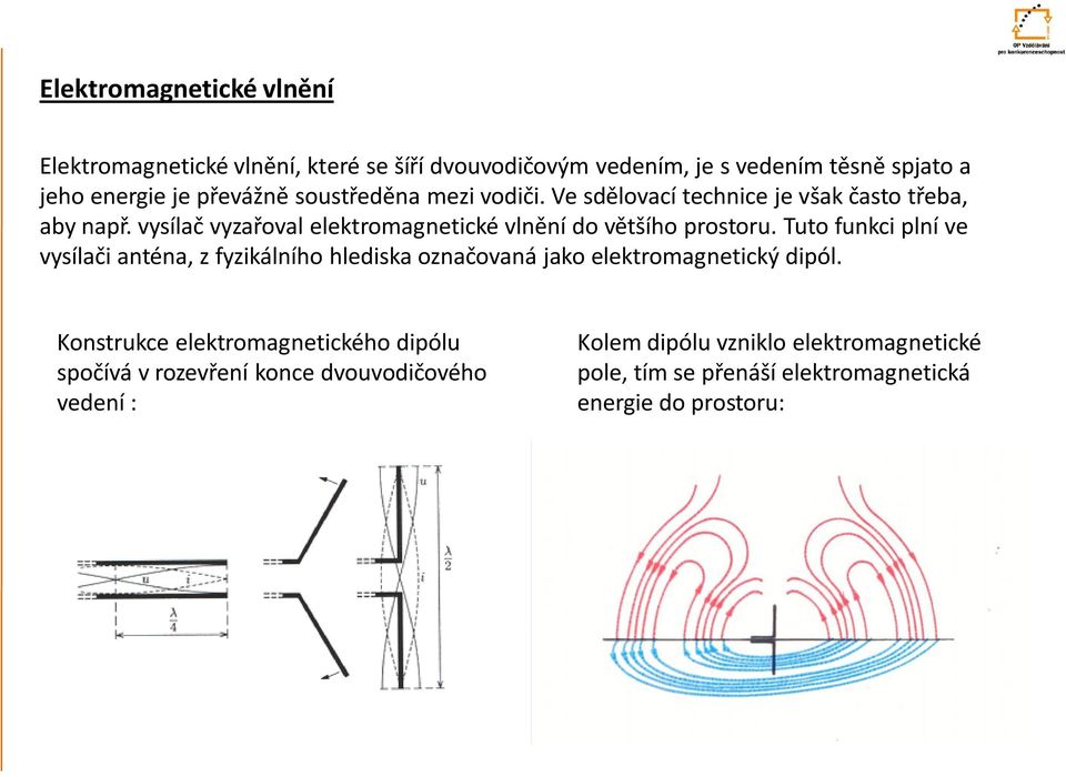 Tuto funkci plní ve vysílači anténa, z fyzikálního hlediska označovaná jako elektromagnetický dipól.