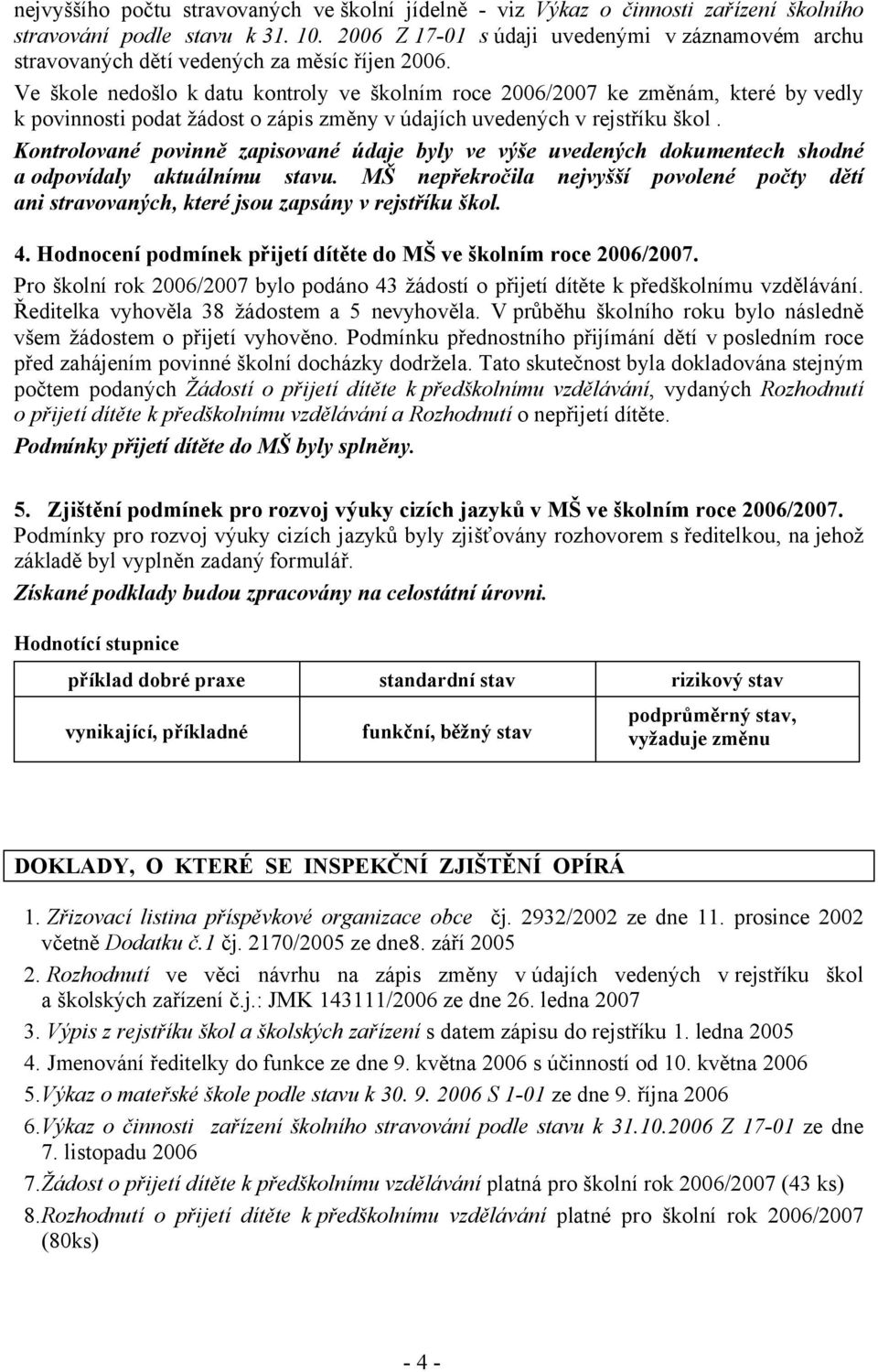 Ve škole nedošlo k datu kontroly ve školním roce 2006/2007 ke změnám, které by vedly k povinnosti podat žádost o zápis změny v údajích uvedených v rejstříku škol.