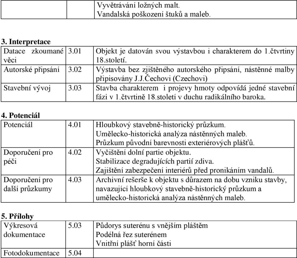 století v duchu radikálního baroka. 4. Potenciál Potenciál 4.01 Hloubkový stavebně-historický průzkum. Umělecko-historická analýza nástěnných maleb. Průzkum původní barevnosti exteriérových plášťů.