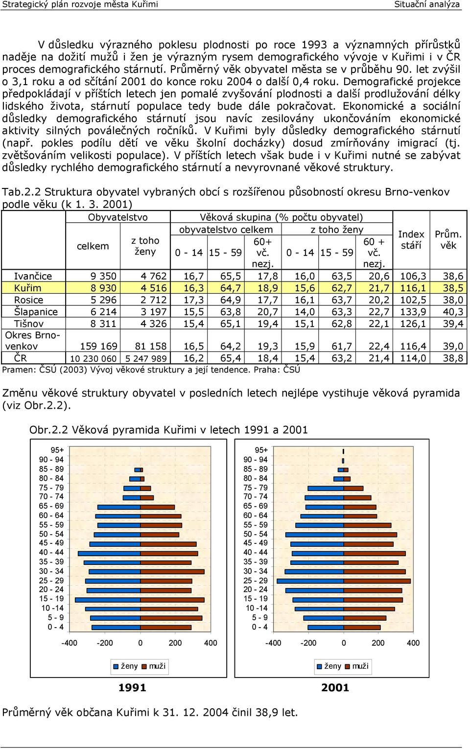 Demografické projekce předpokládají v příštích letech jen pomalé zvyšování plodnosti a další prodlužování délky lidského života, stárnutí populace tedy bude dále pokračovat.