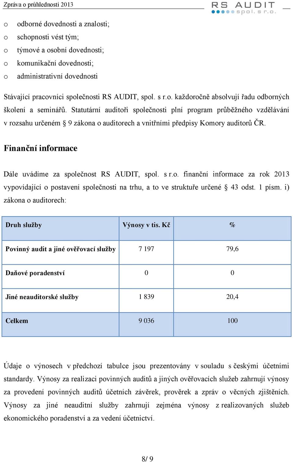 Finanční infrmace Dále uvádíme za splečnst RS AUDIT, spl. s r.. finanční infrmace za rk 2013 vypvídající pstavení splečnsti na trhu, a t ve struktuře určené 43 dst. 1 písm.