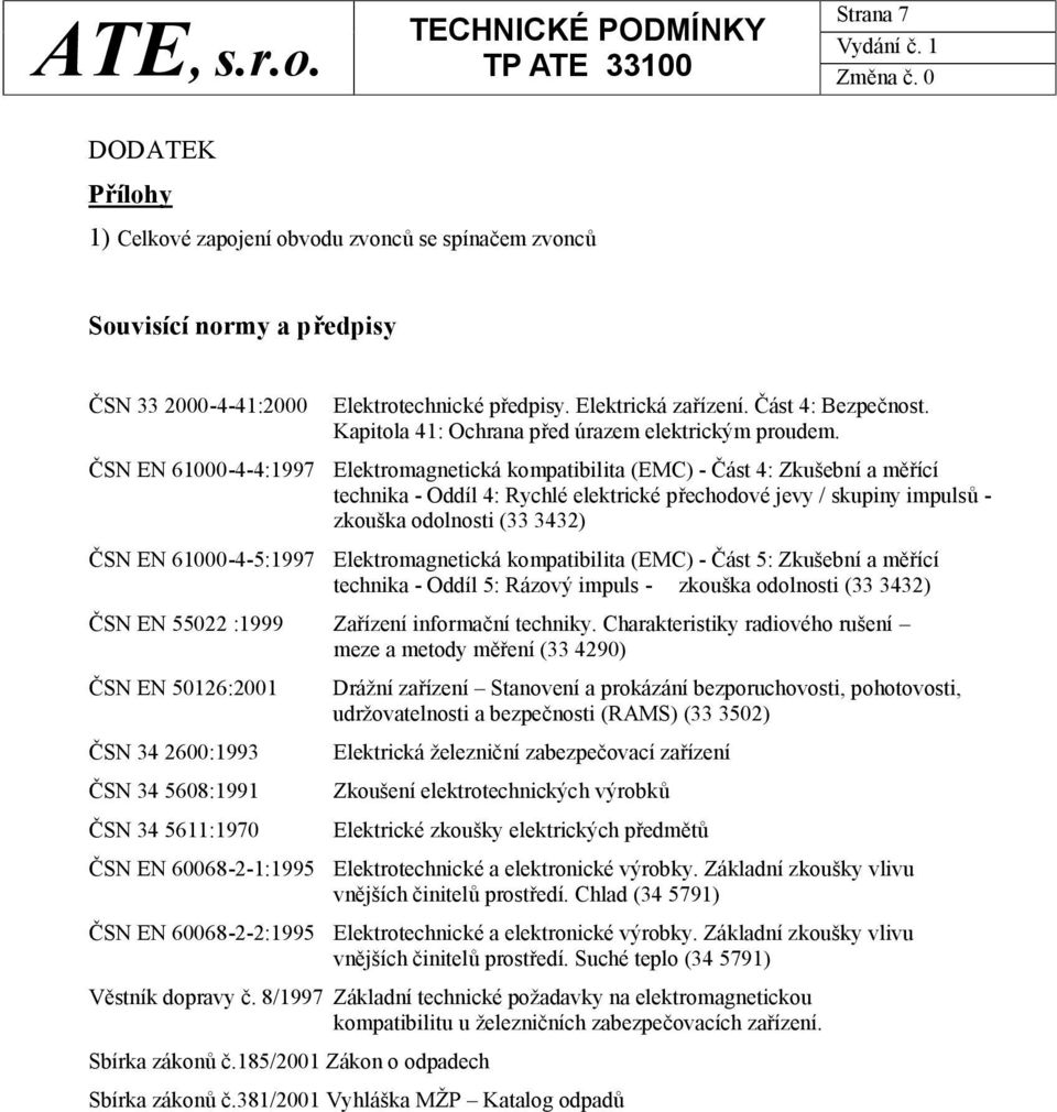 ČSN EN 61000-4-4:1997 Elektromagnetická kompatibilita (EMC) - Část 4: Zkušební a měřící technika - Oddíl 4: Rychlé elektrické přechodové jevy / skupiny impulsů - zkouška odolnosti (33 3432) ČSN EN