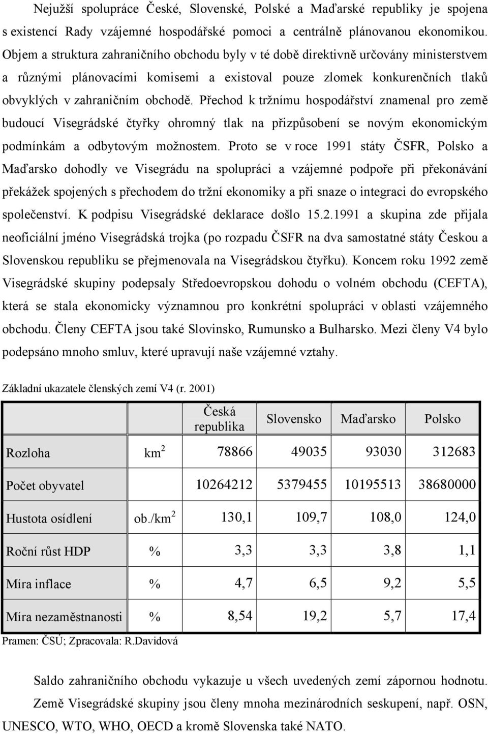 Přechod k tržnímu hospodářství znamenal pro země budoucí Visegrádské čtyřky ohromný tlak na přizpůsobení se novým ekonomickým podmínkám a odbytovým možnostem.