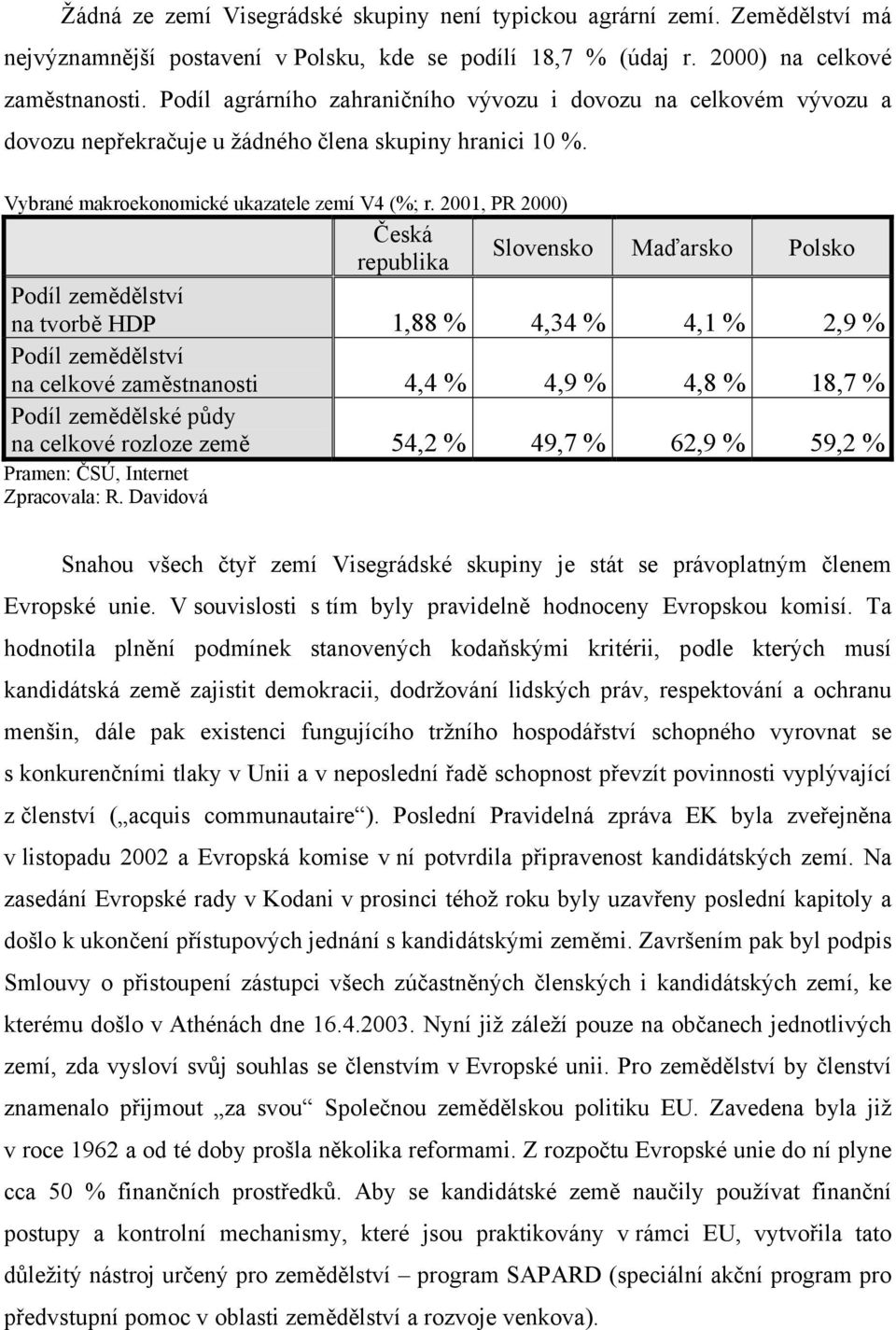 21, PR ) Česká Slovensko Maďarsko Polsko republika Podíl zemědělství na tvorbě HDP 1,88 % 4,34 % 4,1 % 2,9 % Podíl zemědělství na celkové zaměstnanosti 4,4 % 4,9 % 4,8 % 18,7 % Podíl zemědělské půdy