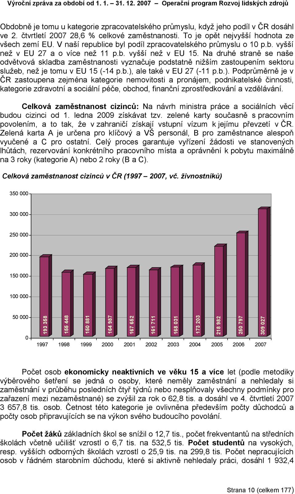 Na druhé straně se naše odvětvová skladba zaměstnanosti vyznačuje podstatně nižším zastoupením sektoru služeb, než je tomu v EU 15 (-14 p.b.),