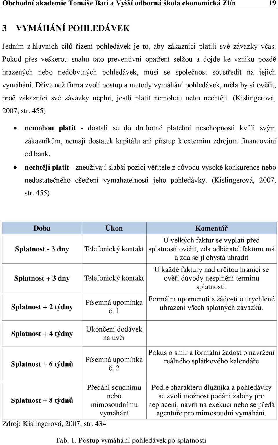 Dříve než firma zvolí postup a metody vymáhání pohledávek, měla by si ověřit, proč zákazníci své závazky neplní, jestli platit nemohou nebo nechtějí. (Kislingerová, 2007, str.