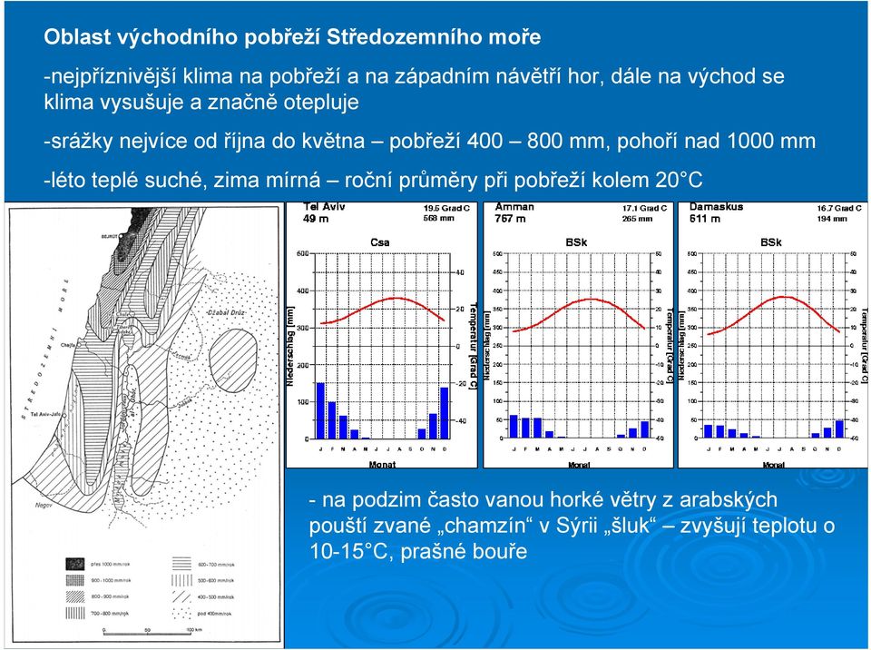 mm, pohoří nad 1000 mm -léto teplé suché, zima mírná roční průměry při pobřeží kolem 20 C - na podzim