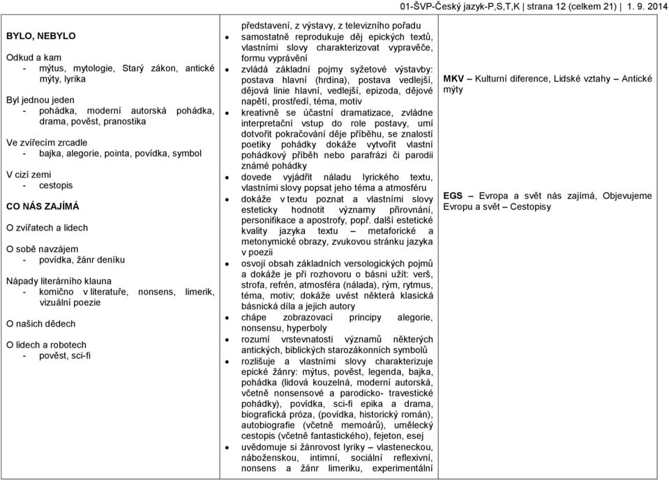 alegorie, pointa, povídka, symbol V cizí zemi - cestopis CO NÁS ZAJÍMÁ O zvířatech a lidech O sobě navzájem - povídka, žánr deníku Nápady literárního klauna - komično v literatuře, nonsens, limerik,