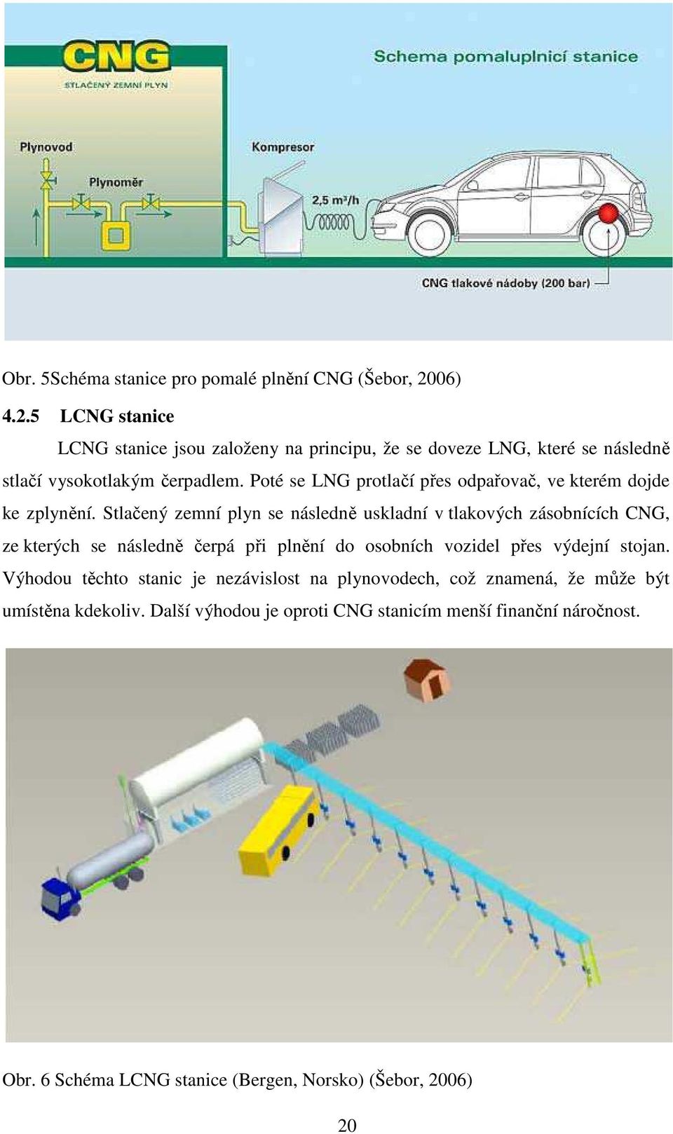 Poté se LNG protlačí přes odpařovač, ve kterém dojde ke zplynění.