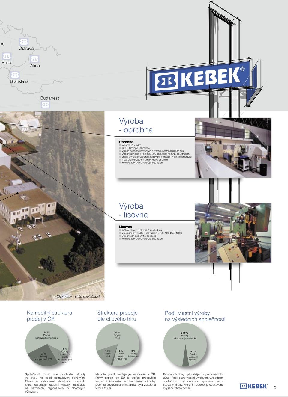 délka 380 mm kompletace, povrchové úpravy, balení Výroba - lisovna Lisovna tváření plechových svitků za studena výstředníkový lis 25 t; lisovací linky (60, 100, 250, 400 t) výrobní série od 50 tis.