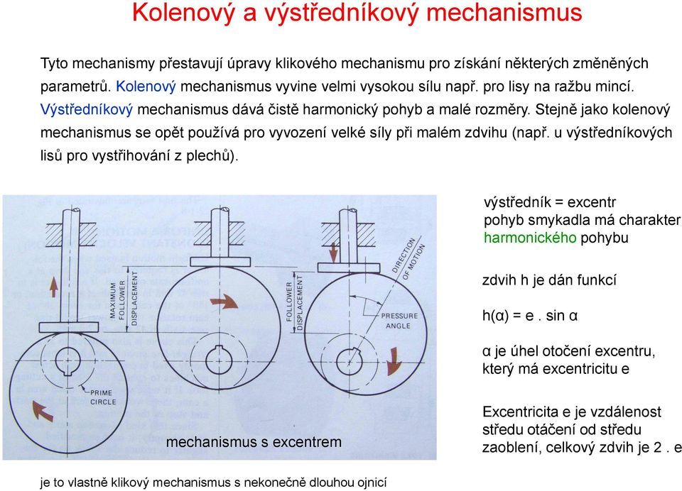 Stejně jako kolenový mechanismus se opět používá pro vyvození velké síly při malém zdvihu (např. u výstředníkových lisů pro vystřihování z plechů).