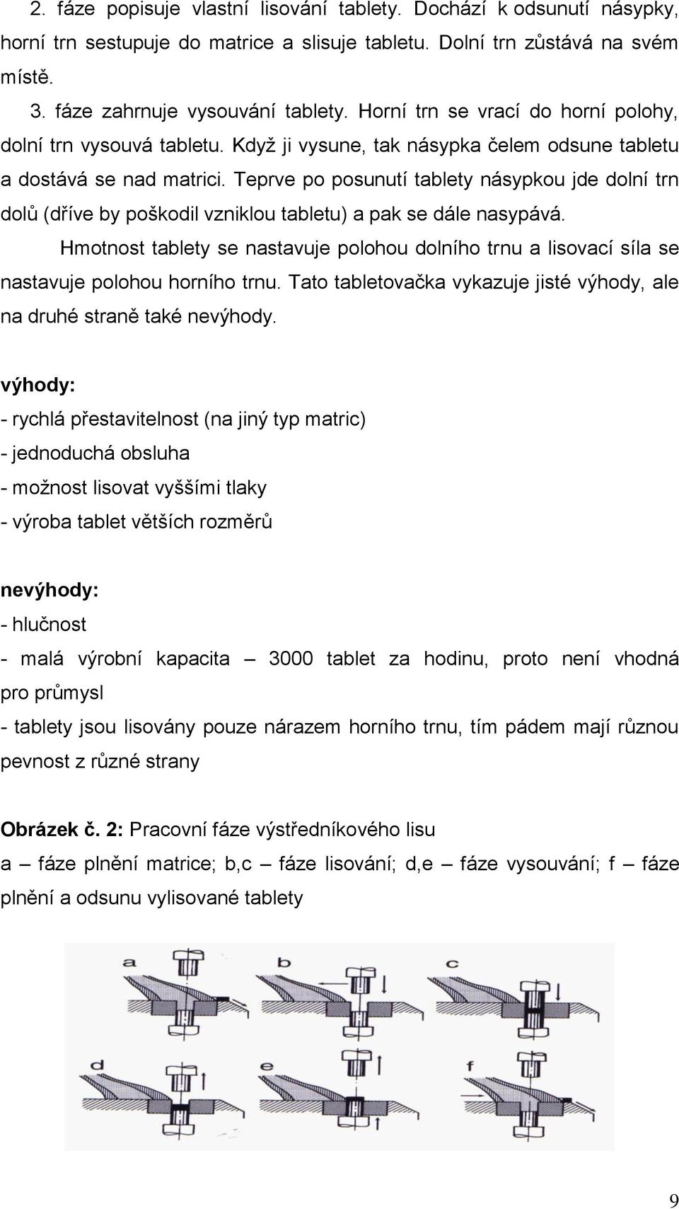 Teprve po posunutí tablety násypkou jde dolní trn dolů (dříve by poškodil vzniklou tabletu) a pak se dále nasypává.