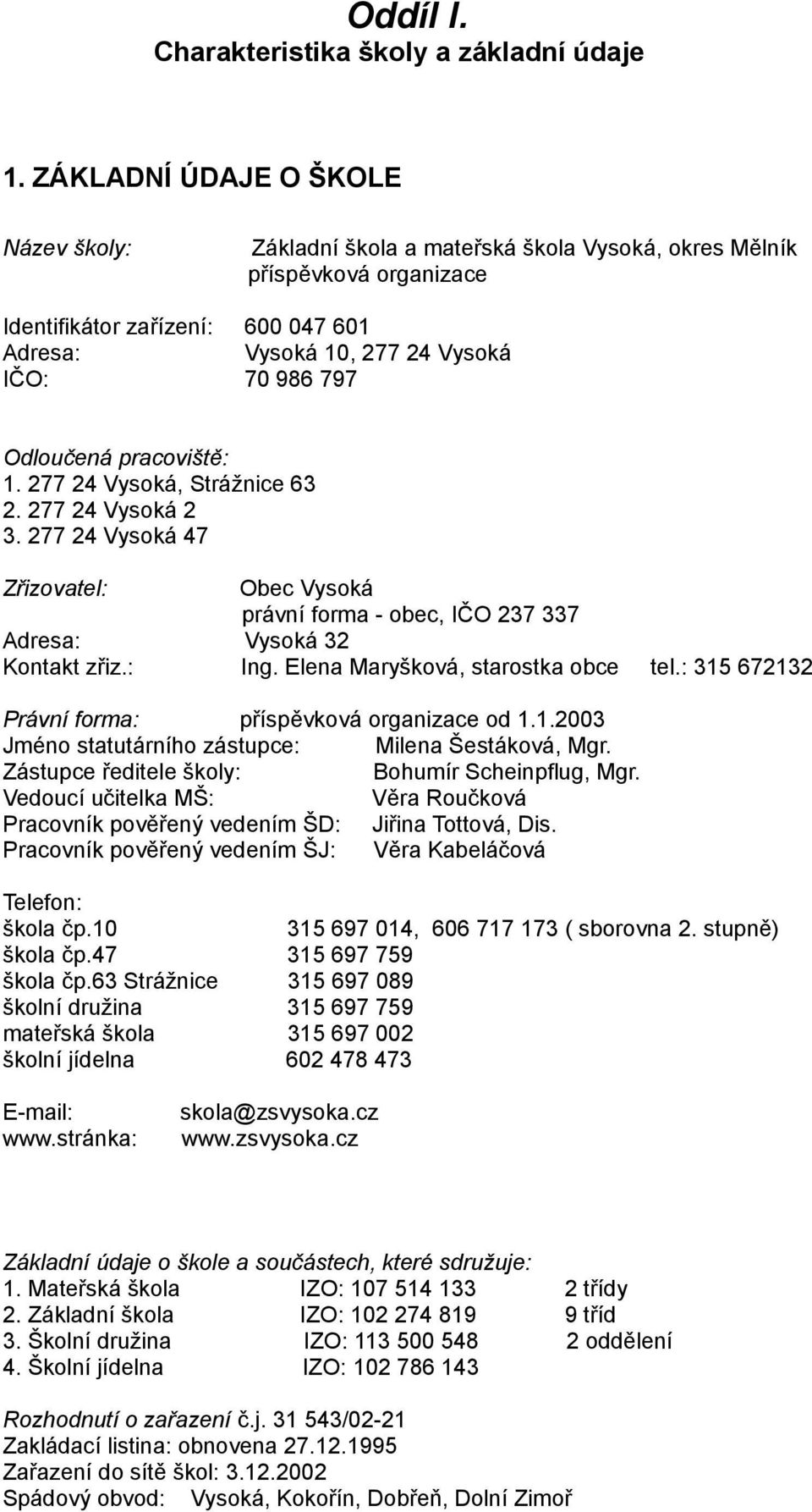 Odloučená pracoviště: 1. 277 24 Vysoká, Strážnice 63 2. 277 24 Vysoká 2 3. 277 24 Vysoká 47 Zřizovatel: Obec Vysoká právní forma - obec, IČO 237 337 Adresa: Vysoká 32 Kontakt zřiz.: Ing.