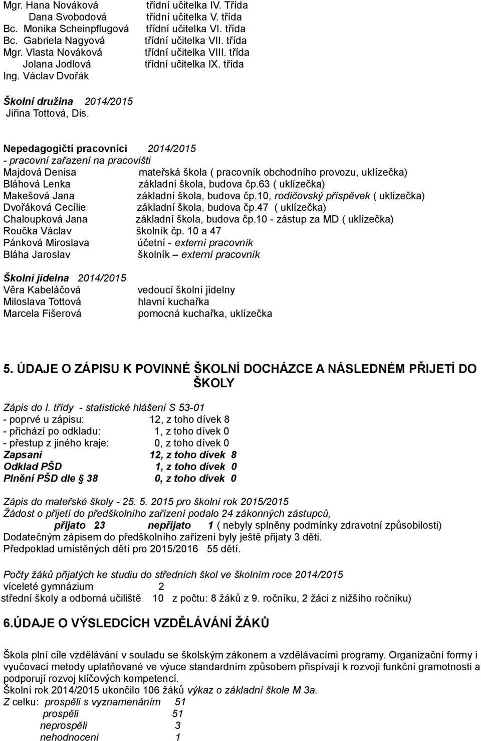 Nepedagogičtí pracovníci 2014/2015 - pracovní zařazení na pracovišti Majdová Denisa mateřská škola ( pracovník obchodního provozu, uklízečka) Bláhová Lenka základní škola, budova čp.