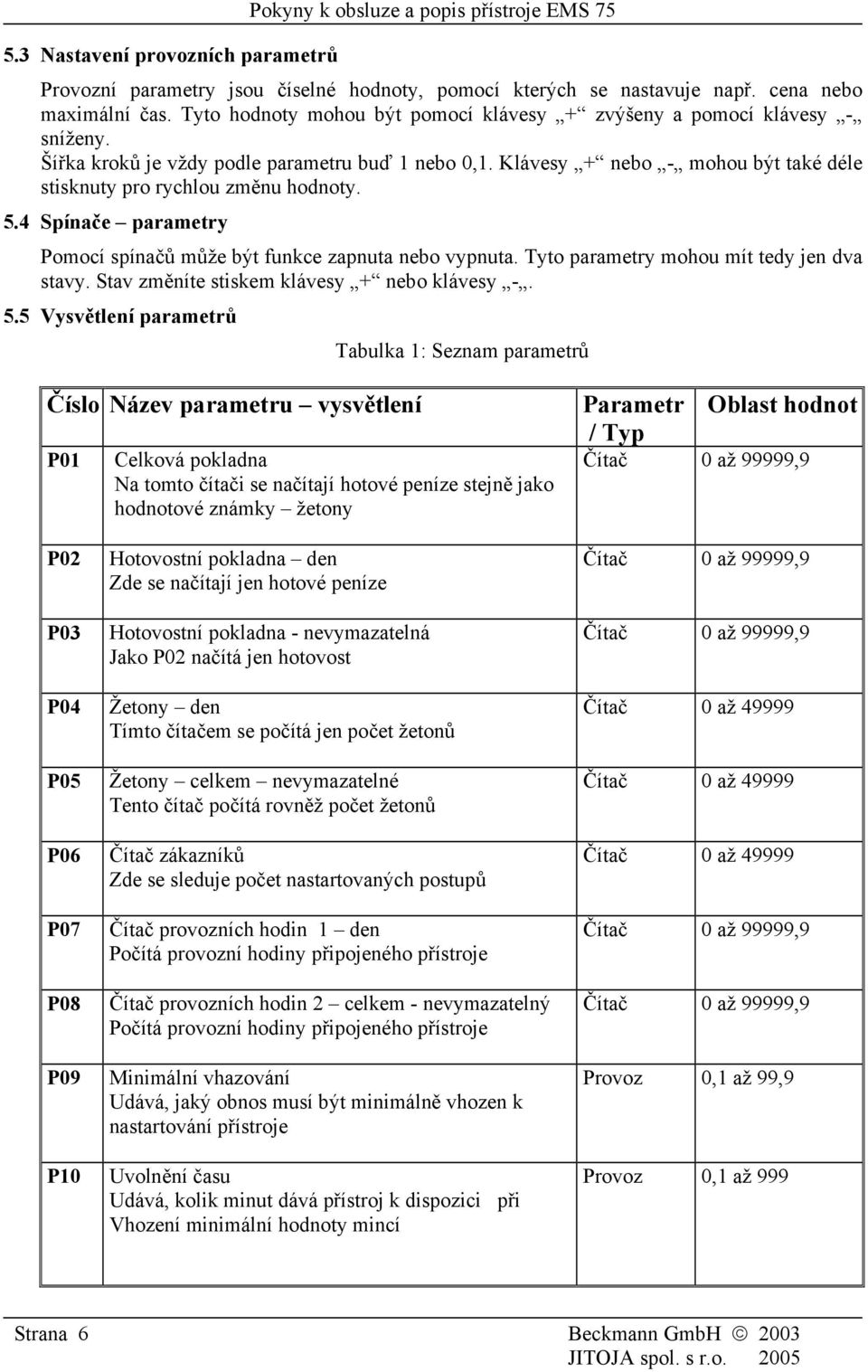 Klávesy + nebo - mohou být také déle stisknuty pro rychlou změnu hodnoty. 5.4 Spínače parametry Pomocí spínačů může být funkce zapnuta nebo vypnuta. Tyto parametry mohou mít tedy jen dva stavy.