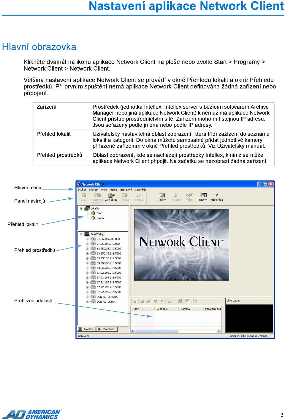 Zařízení Přehled lokalit Přehled prostředků Prostředek (jednotka Intellex, Intellex server s běžícím softwarem Archive Manager nebo jiná aplikace Network Client) k němuž má aplikace Network Client