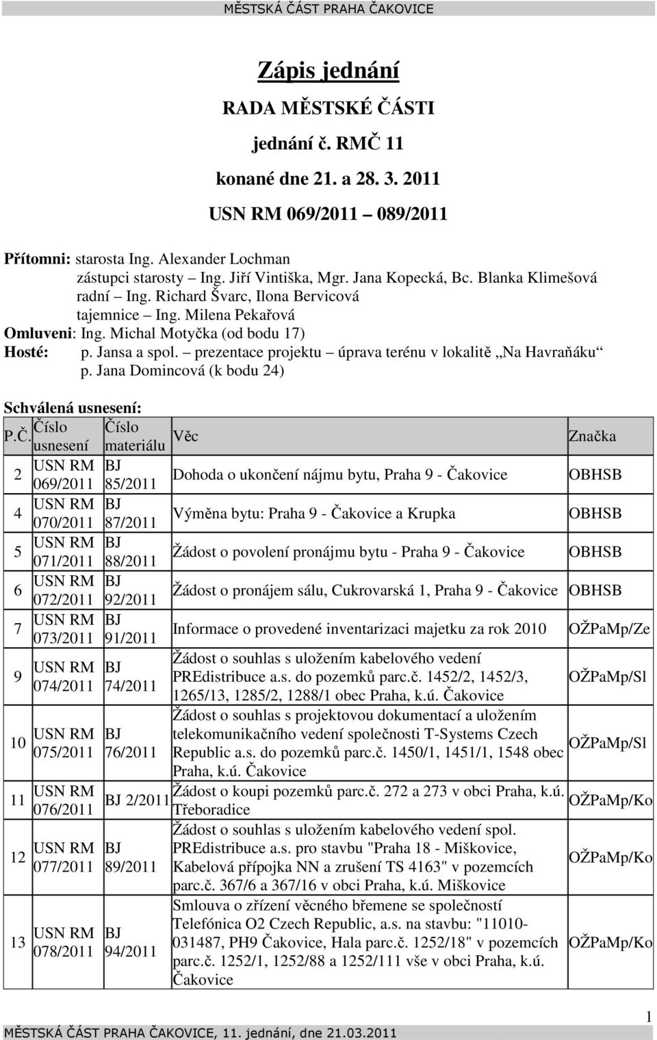 prezentace projektu úprava terénu v lokalitě Na Havraňáku p. Jana Domincová (k bodu 24) Schválená usnesení: P.Č.