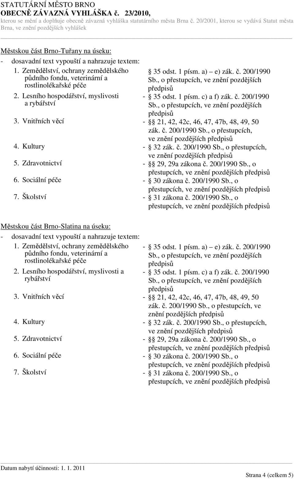 , o přestupcích, ve znění pozdějších ve znění pozdějších Městskou část Brno-Slatina na úseku: 2.