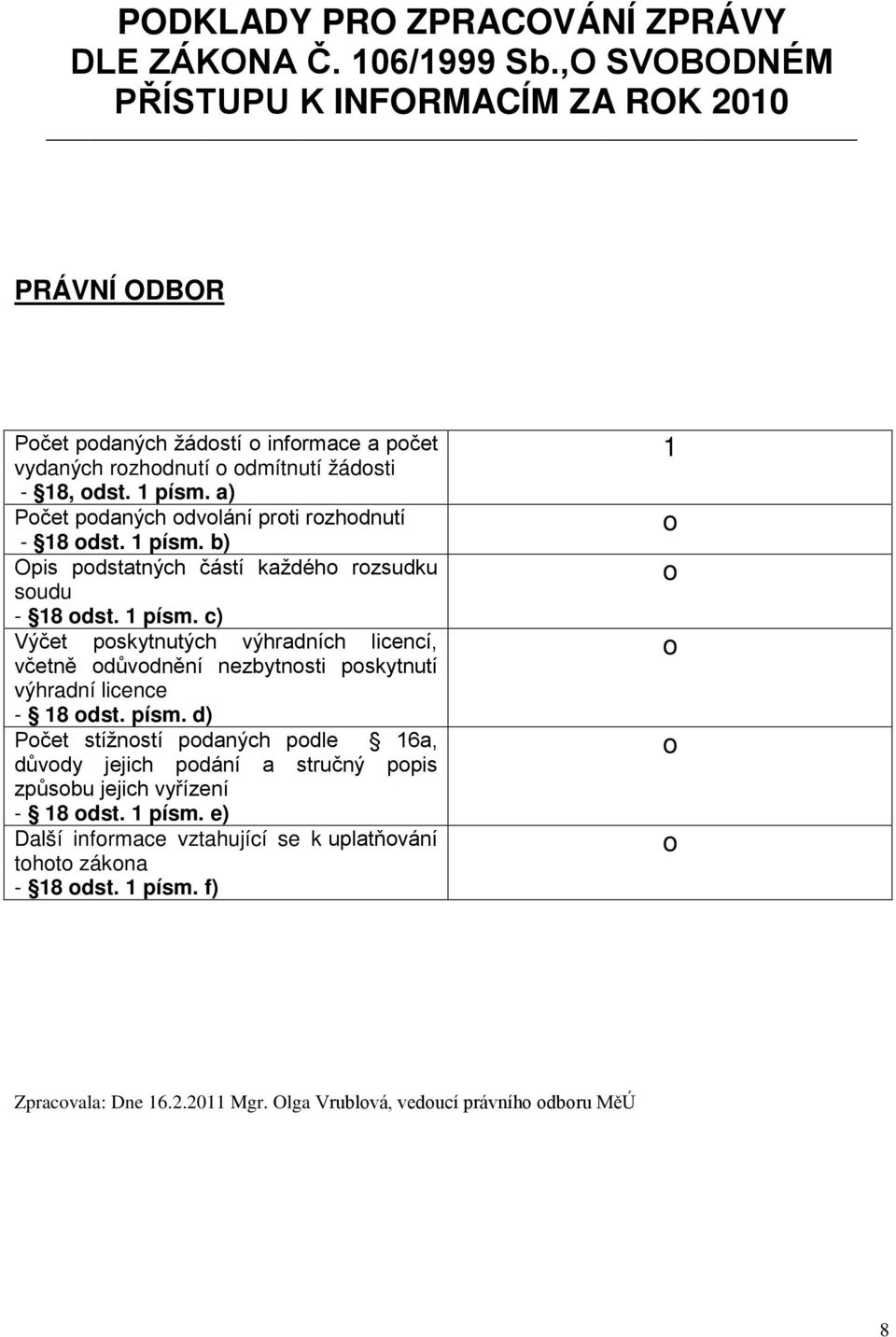 a) Pčet pdaných dvlání prti rzhdnutí - 18 dst. 1 písm. b) Opis pdstatných částí každéh rzsudku sudu - 18 dst. 1 písm. c) Výčet pskytnutých výhradních licencí, včetně důvdnění nezbytnsti pskytnutí výhradní licence - 18 dst.