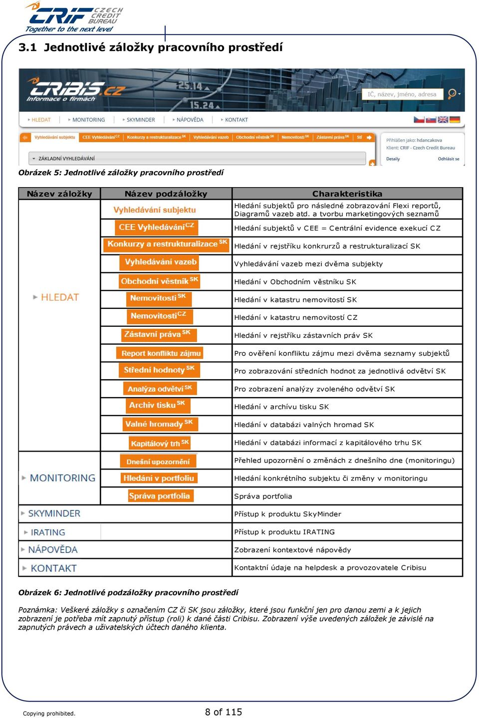 a tvorbu marketingových seznamů Hledání subjektů v CEE = Centrální evidence exekucí CZ Hledání v rejstříku konkrurzů a restrukturalizací SK Vyhledávání vazeb mezi dvěma subjekty Hledání v Obchodním