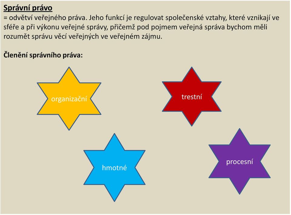 při výkonu veřejné správy, přičemž pod pojmem veřejná správa bychom měli