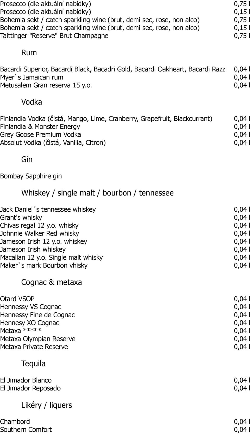 (čistá, Mango, Lime, Cranberry, Grapefruit, Blackcurrant) Finlandia & Monster Energy Grey Goose Premium Vodka Absolut Vodka (čistá, Vanilia, Citron) Gin Bombay Sapphire gin Whiskey / single malt /