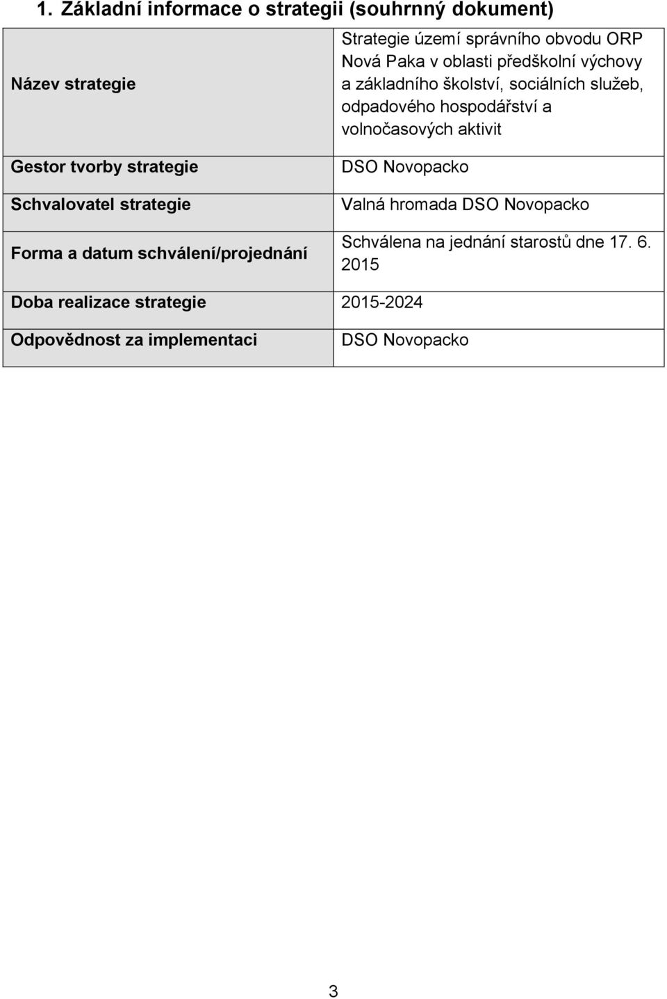 Gestor tvorby strategie Schvalovatel strategie Forma a datum schválení/projednání DSO Novopacko Valná hromada DSO