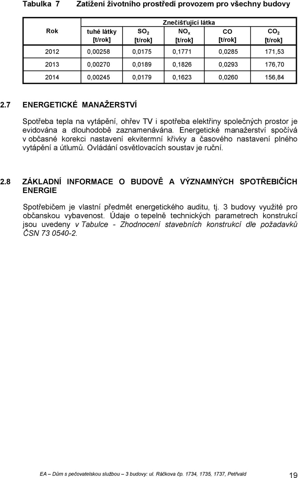 7 ENERGETICKÉ MANAŽERSTVÍ Spotřeba tepla na vytápění, ohřev TV i spotřeba elektřiny společných prostor je evidována a dlouhodobě zaznamenávána.