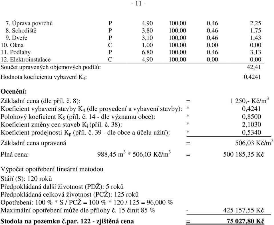 8): = 1 250,- Kč/m 3 Koeficient vybavení stavby K 4 (dle provedení a vybavení stavby): * 0,4241 Polohový koeficient K 5 (příl. č.