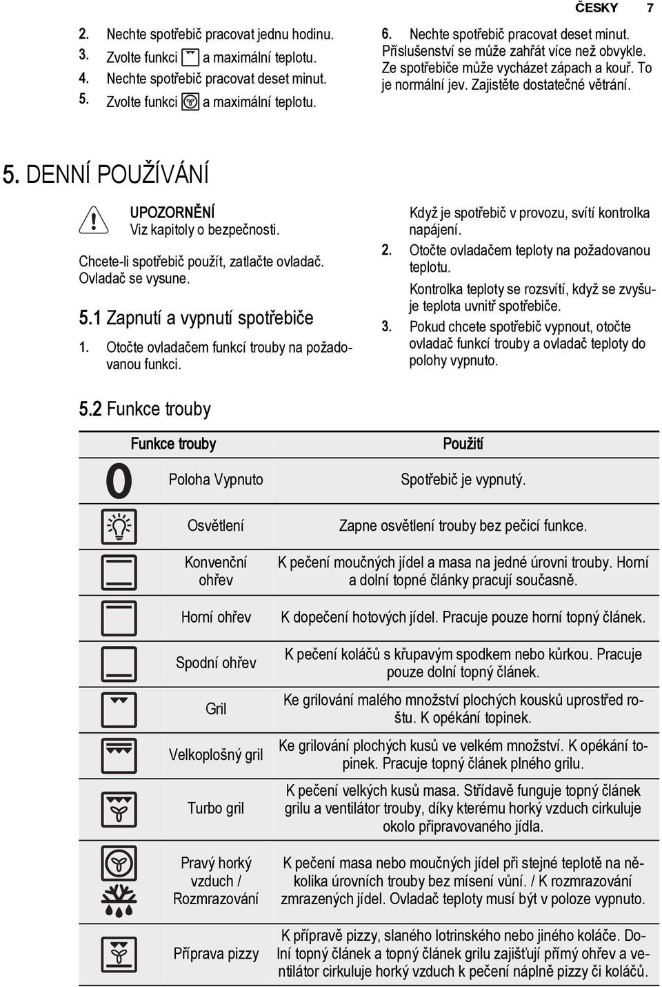 DENNÍ POUŽÍVÁNÍ UPOZORNĚNÍ Viz kapitoly o bezpečnosti. Chcete-li spotřebič použít, zatlačte ovladač. Ovladač se vysune. 5.1 Zapnutí a vypnutí spotřebiče 1.