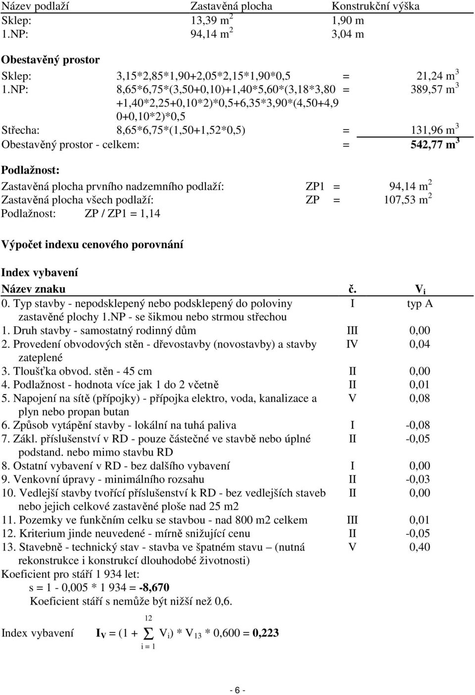 542,77 m 3 Podlažnost: Zastavěná plocha prvního nadzemního podlaží: ZP1 = 94,14 m 2 Zastavěná plocha všech podlaží: ZP = 107,53 m 2 Podlažnost: ZP / ZP1 = 1,14 Výpočet indexu cenového porovnání Index