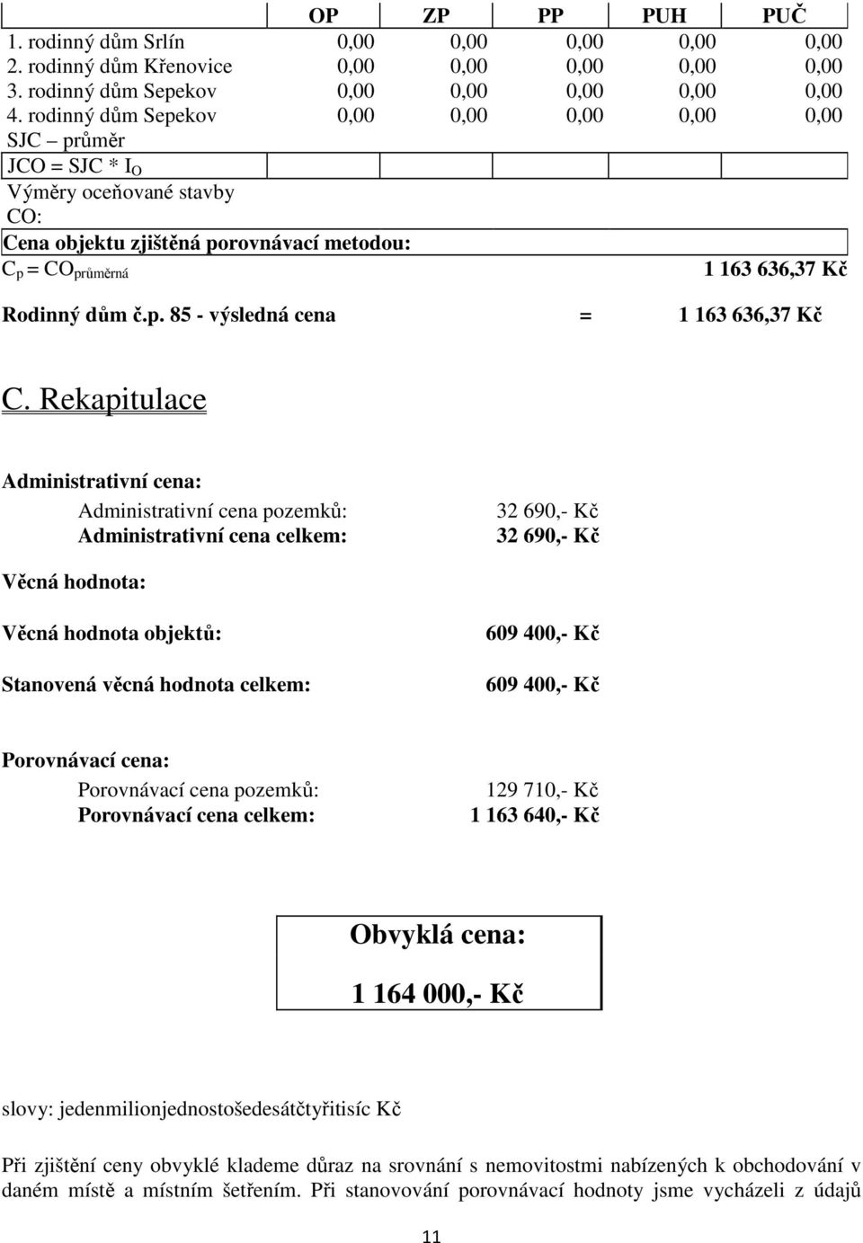 Rekapitulace Administrativní cena: Administrativní cena pozemků: Administrativní cena celkem: 32 690,- Kč 32 690,- Kč Věcná hodnota: Věcná hodnota objektů: Stanovená věcná hodnota celkem: 609 400,-