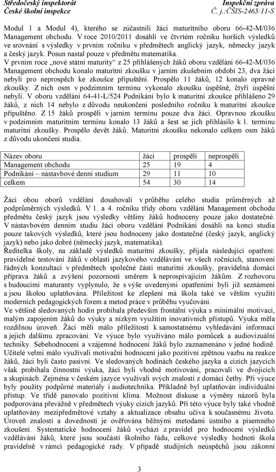 V prvním roce nové státní maturity z 25 přihlášených žáků oboru vzdělání 66-42-M/036 Management obchodu konalo maturitní zkoušku v jarním zkušebním období 23, dva žáci nebyli pro neprospěch ke