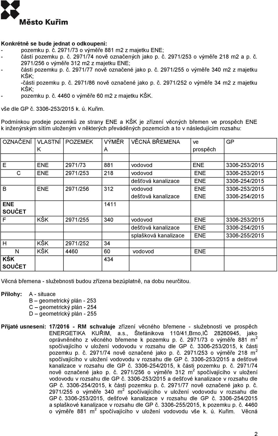 vše dle GP č. 3306-253/2015 k. ú. Kuřim.