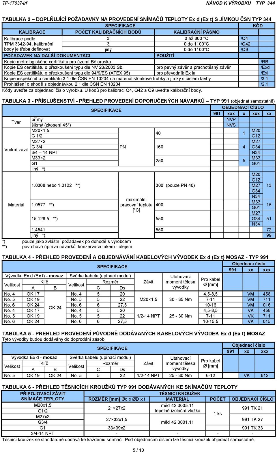 /RB Kopie ES certifikátu o přezkoušení typu dle NV 23/2003 Sb.