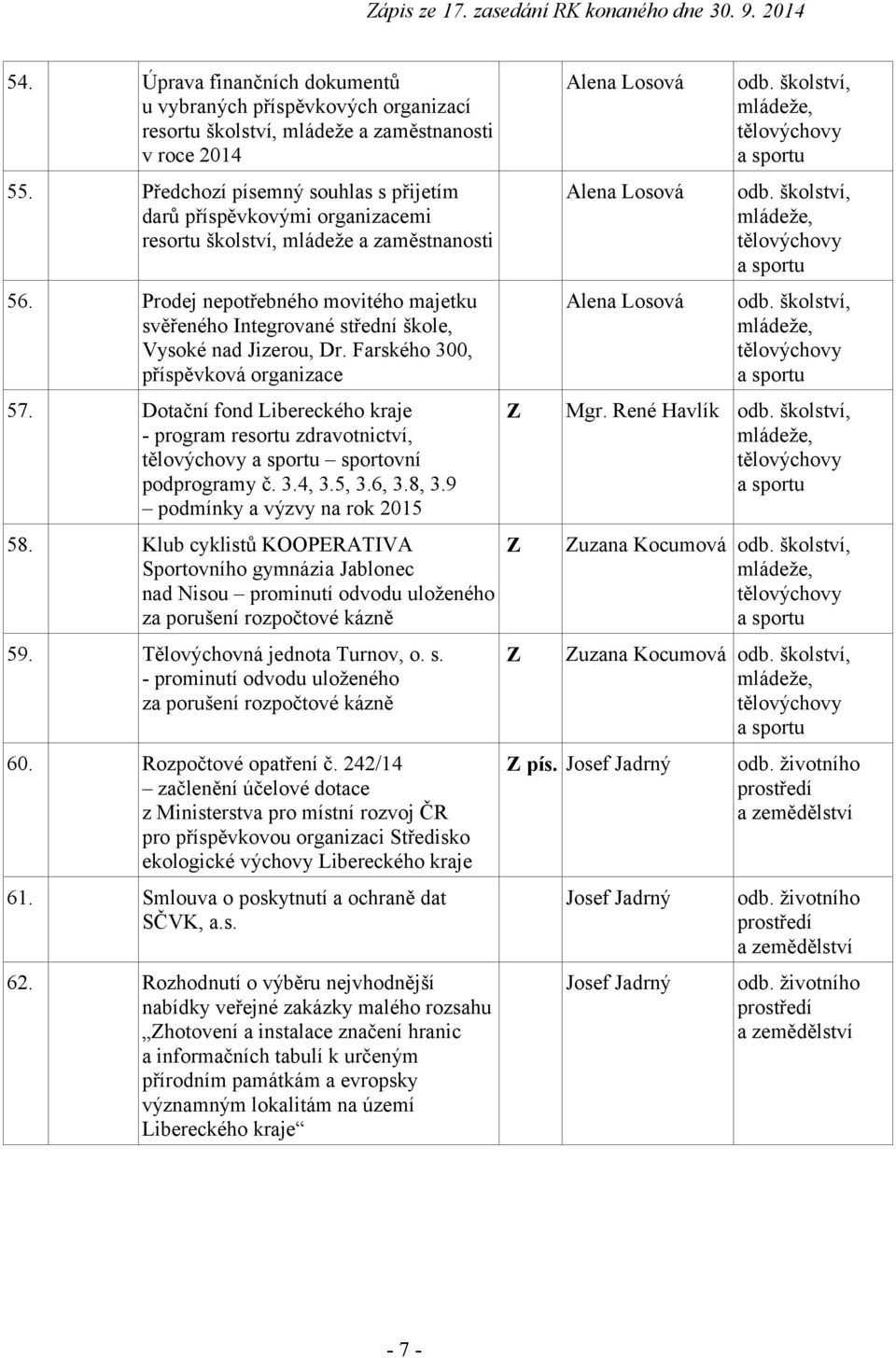 Prodej nepotřebného movitého majetku svěřeného Integrované střední škole, Vysoké nad Jizerou, Dr. Farského 300, příspěvková organizace 57.