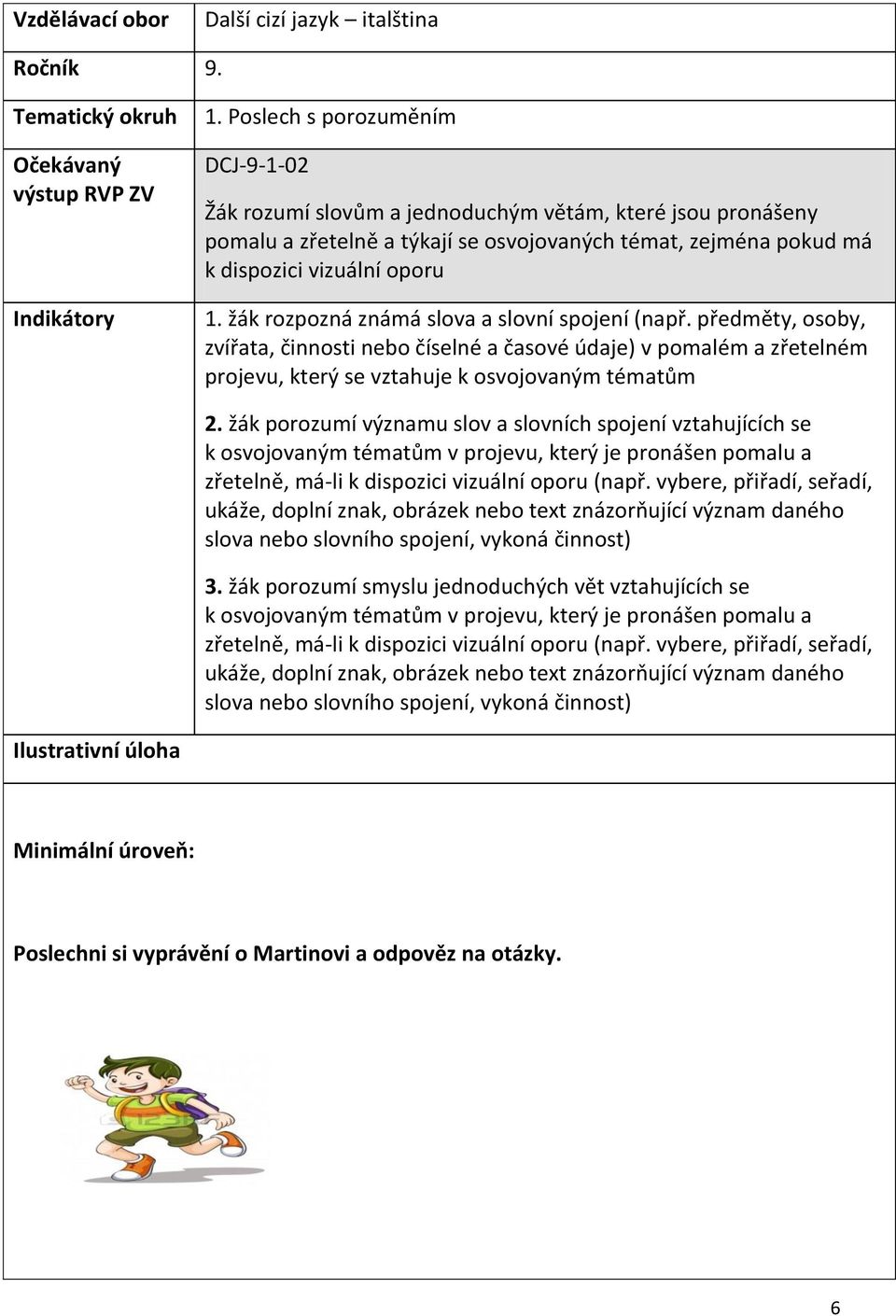 žák rozpozná známá slova a slovní spojení (např. předměty, osoby, zvířata, činnosti nebo číselné a časové údaje) v pomalém a zřetelném projevu, který se vztahuje k osvojovaným tématům 2.