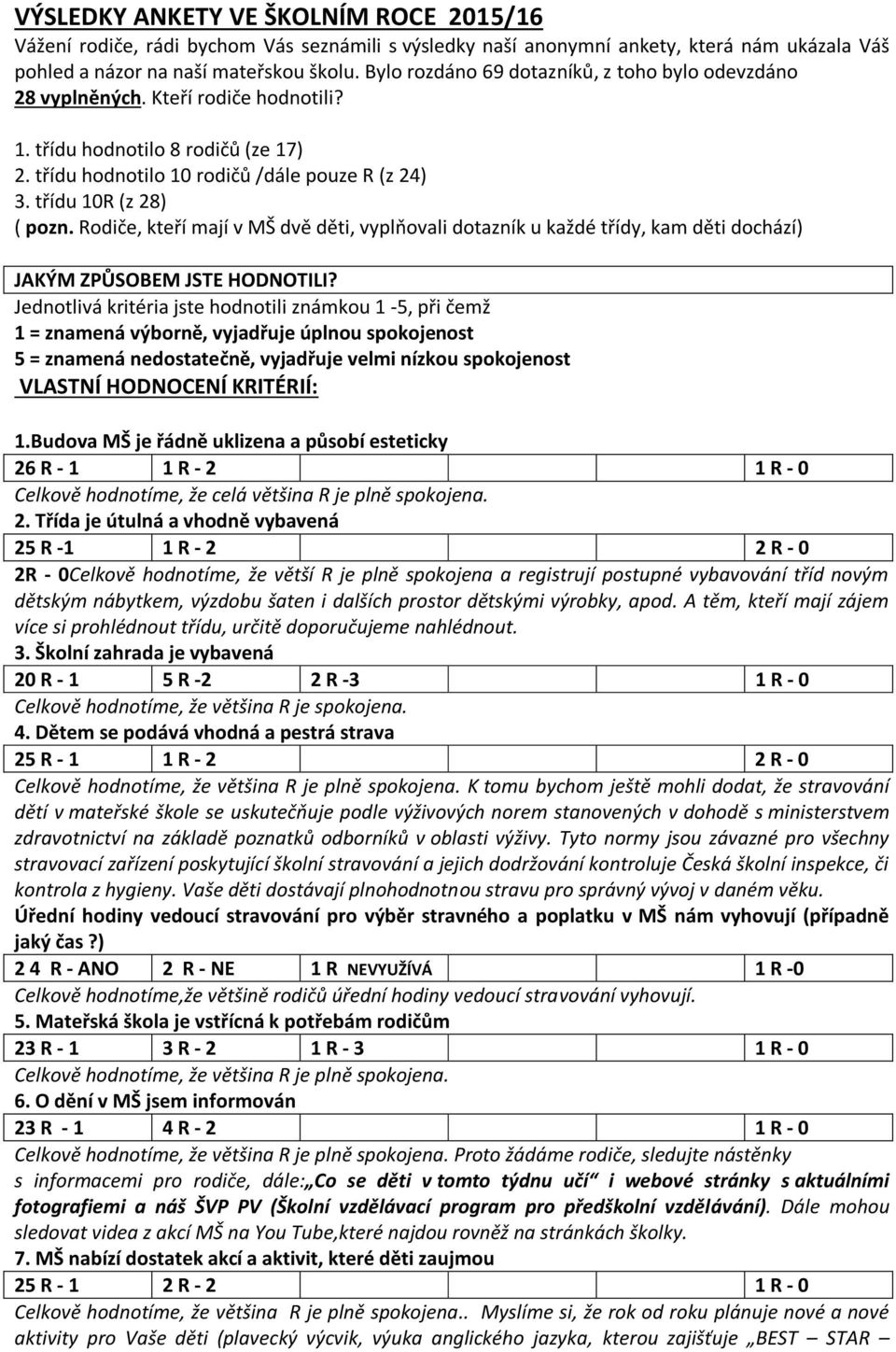 třídu 10R (z 28) ( pozn. Rodiče, kteří mají v MŠ dvě děti, vyplňovali dotazník u každé třídy, kam děti dochází) JAKÝM ZPŮSOBEM JSTE HODNOTILI?