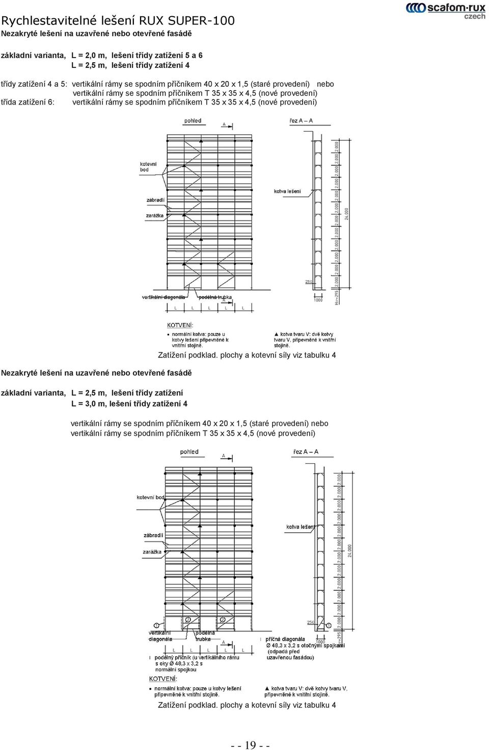 nebo otevřené fasádě základní varianta, L = 2,5 m, lešení třídy zatížení L = 3,0 m, lešení třídy zatížení 4 Zatížení podklad.