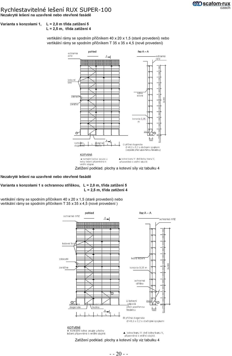 plochy a kotevní síly viz tabulku 4 Varianta s konzolami 1 s ochrannou stříškou, L = 2,0 m, třída zatížení 5 L = 2,5 m, třída zatížení 4 vertikální rámy