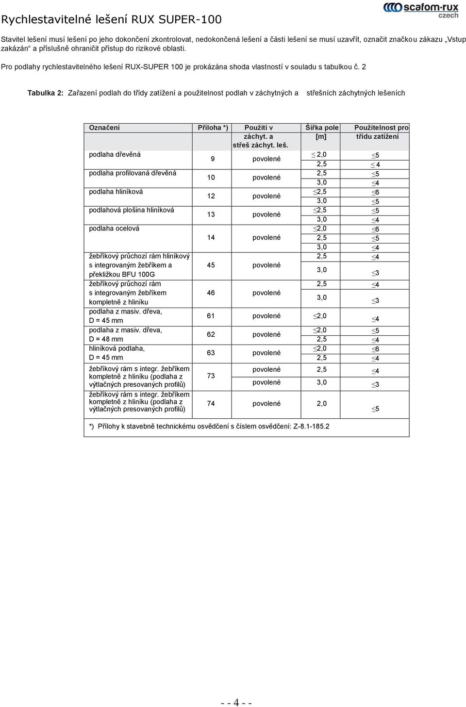 2 Tabulka 2: Zařazení podlah do třídy zatížení a použitelnost podlah v záchytných a střešních záchytných lešeních Označení Příloha *) Použití v Šířka pole Použitelnost pro záchyt.