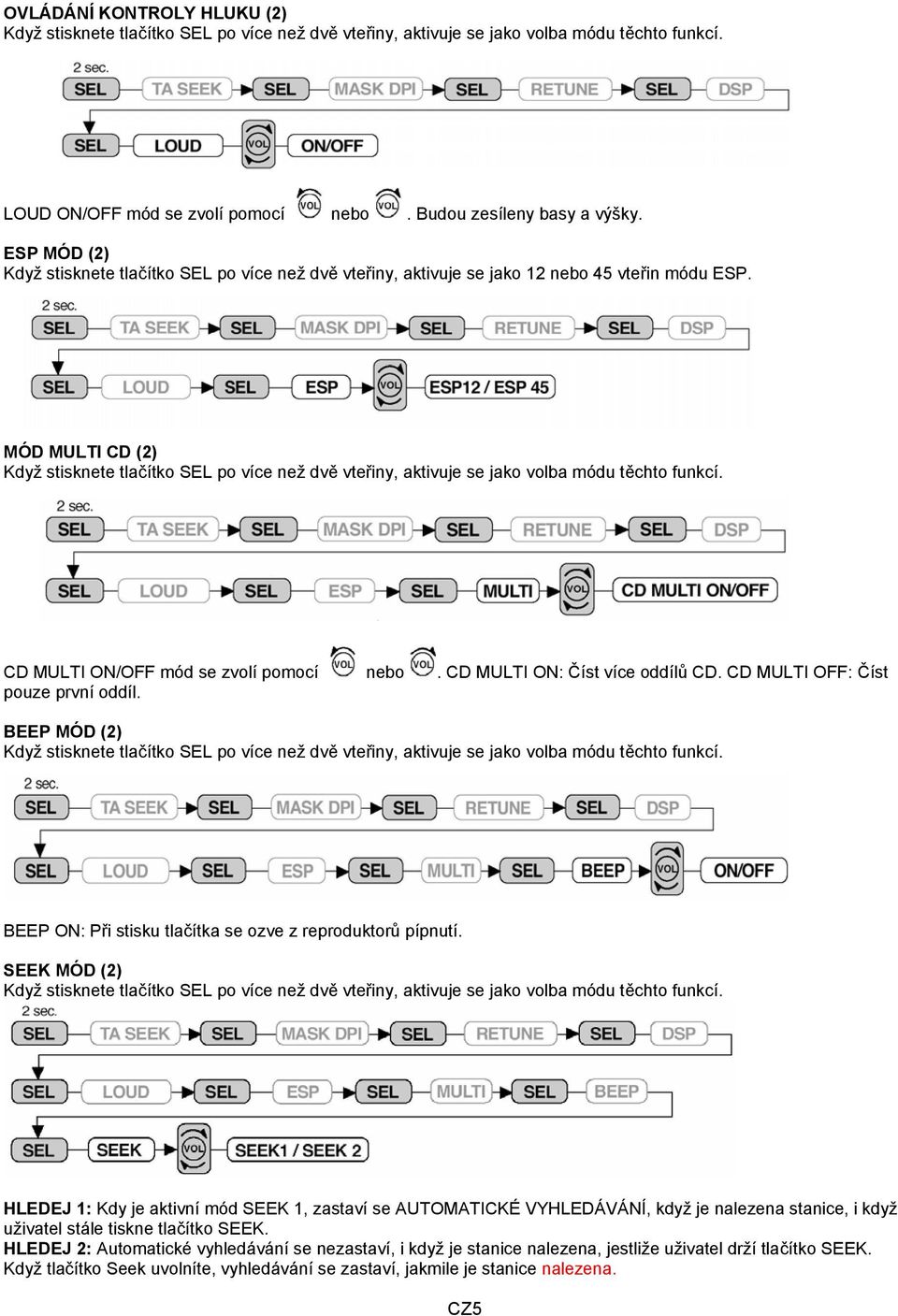 CD MULTI ON: Číst více oddílů CD. CD MULTI OFF: Číst pouze první oddíl. BEEP MÓD (2) BEEP ON: Při stisku tlačítka se ozve z reproduktorů pípnutí.