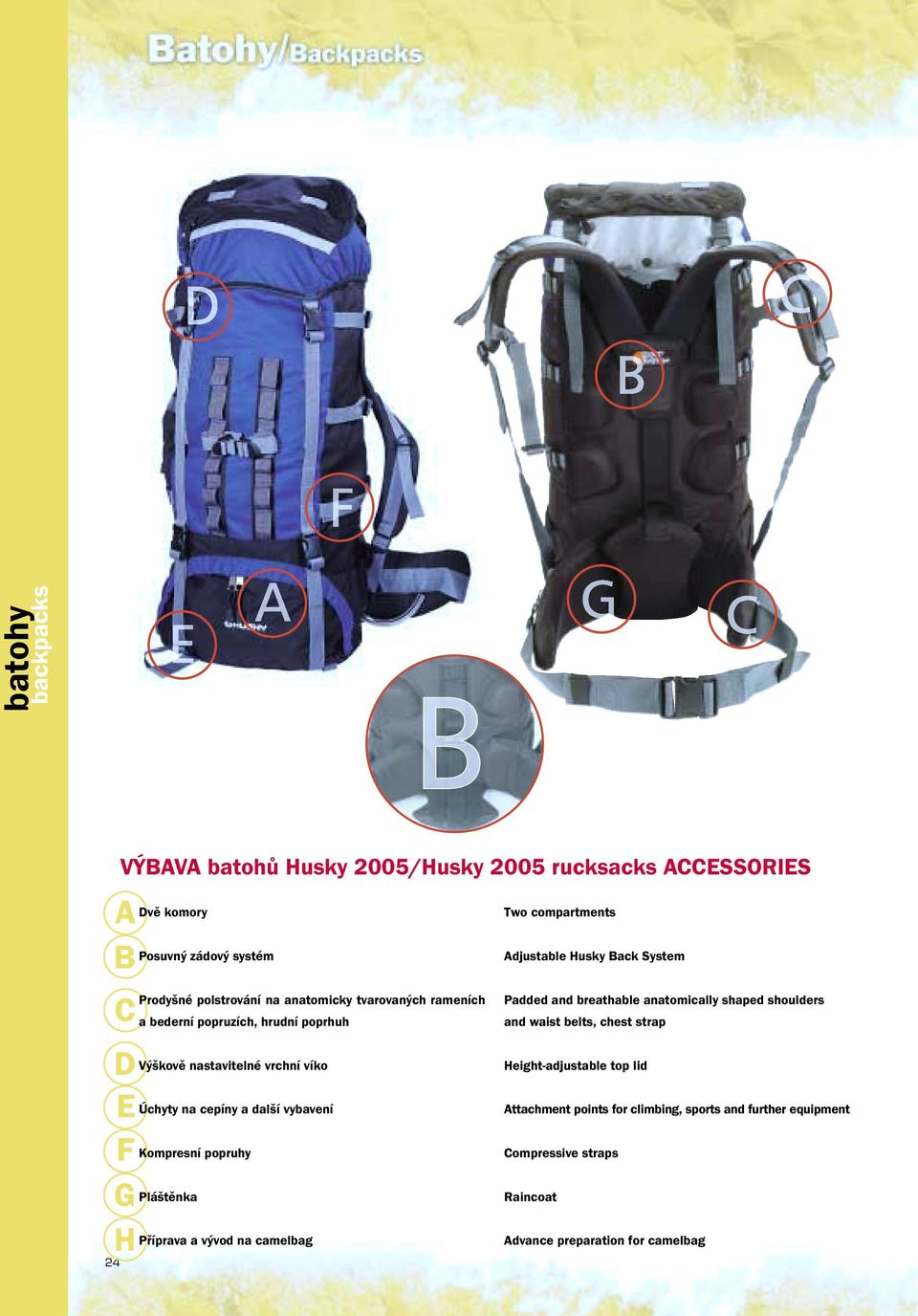 Pláštěnka Příprava a vývod na camelbag Two compartments Adjustable Husky Back System Padded and breathable anatomically shaped shoulders and waist