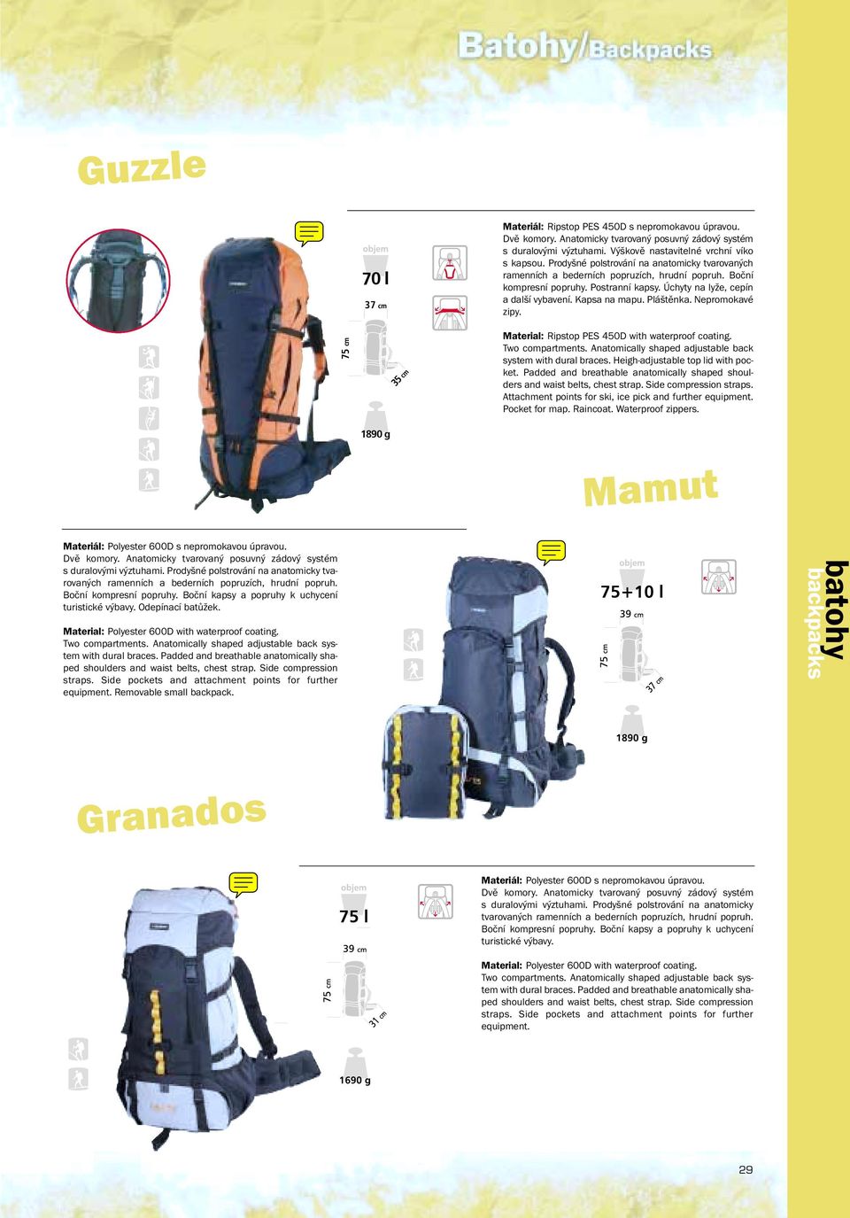 Pláštěnka. Nepromokavé zipy. 75 cm 35 cm Material: Ripstop PES 450D with waterproof coating. Two compartments. Anatomically shaped adjustable back system with dural braces.