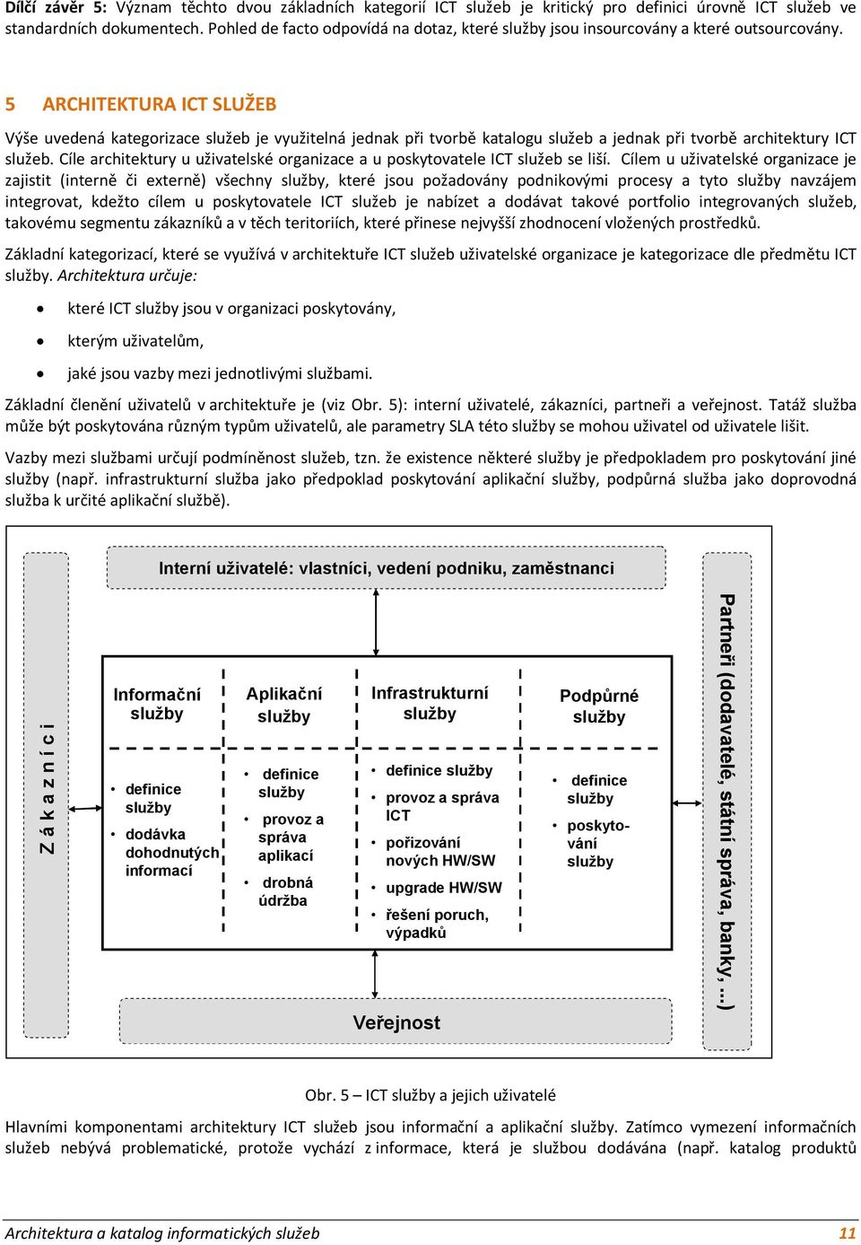 5 ARCHITEKTURA ICT SLUŽEB Výše uvedená kategorizace služeb je využitelná jednak při tvorbě katalogu služeb a jednak při tvorbě architektury ICT služeb.