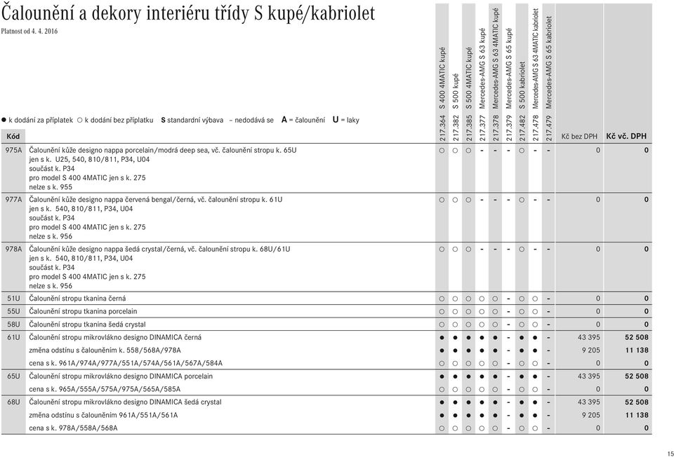 čalounění stropu k. 68U/61U jen s k. 540, 810/811, P34, U04 nelze s k. 956 Kč bez DPH Kč vč.