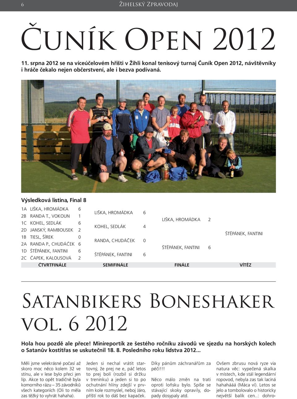 , VOKOUN 1 LIŠKA, HROMÁDKA 2 1C KOHEL, SEDLÁK 6 KOHEL, SEDLÁK 4 2D JANSKÝ, RAMBOUSEK 2 ŠTĚPÁNEK, FANTINI 1B TIESL, ŠÍREK 0 RANDA, CHUDÁČEK 0 2A RANDA P.
