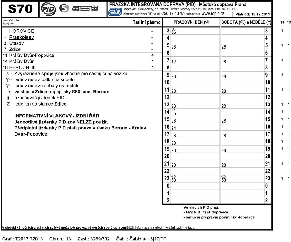 . HOŘOVICE PRACOVNÍ DEN () SOBOTA () a NEDĚLE () Praskolesy Stašov Zdice Králův DvůrPopovice Králův Dvůr BEROUN Zvýrazněné spoje jsou vhodné pro cestující na vozíku.