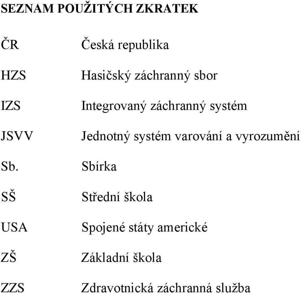 Integrovaný záchranný systém Jednotný systém varování a