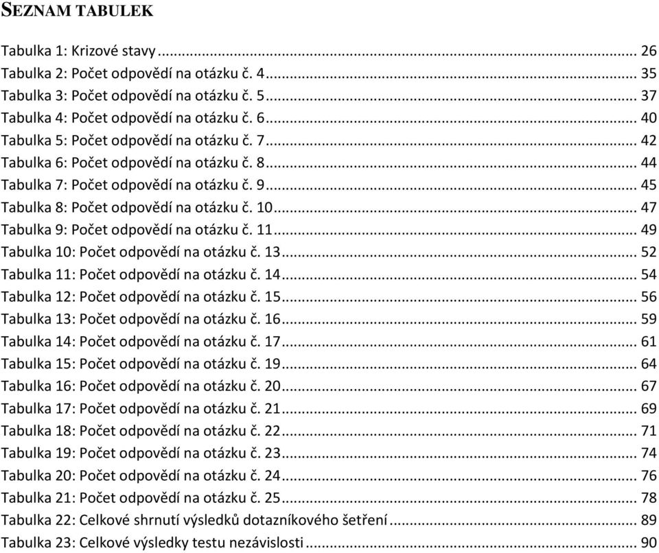 .. 47 Tabulka 9: Počet odpovědí na otázku č. 11... 49 Tabulka 10: Počet odpovědí na otázku č. 13... 52 Tabulka 11: Počet odpovědí na otázku č. 14... 54 Tabulka 12: Počet odpovědí na otázku č. 15.